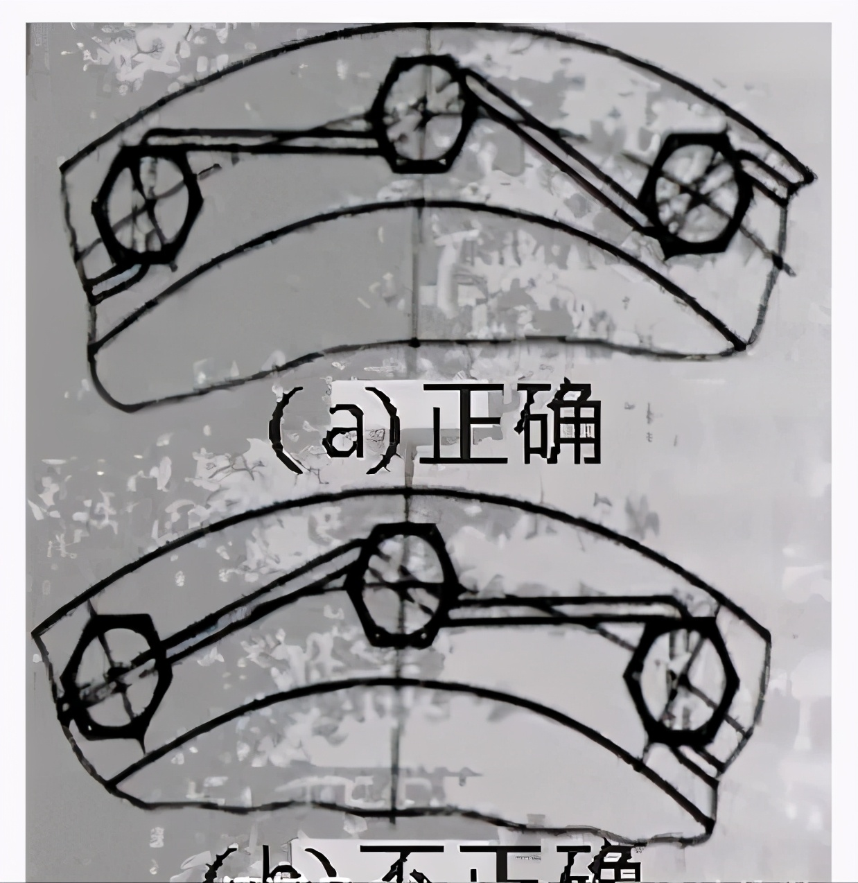 机械防松串联钢丝方向图片