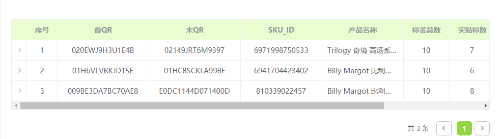 vue 简单实用的elementUI表格封装