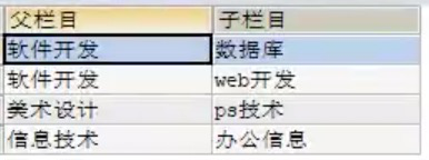 sql连接查询和嵌套查询_sql子查询和连接查询