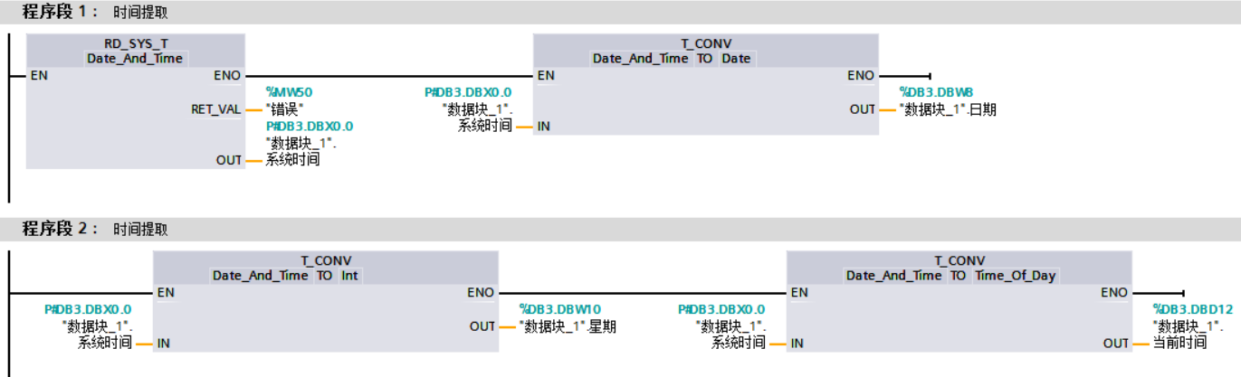 智能红绿灯自动控制系统分析