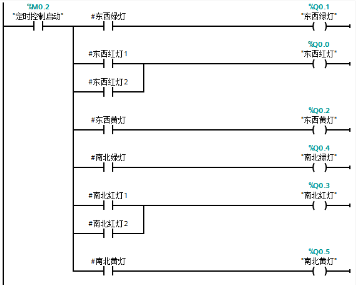 智能红绿灯自动控制系统分析