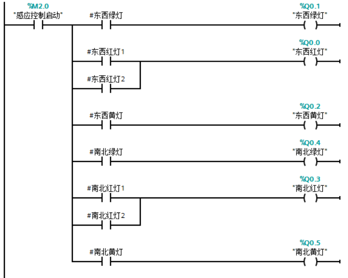 智能红绿灯自动控制系统分析