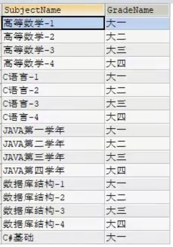 sql连接查询和嵌套查询_sql子查询和连接查询