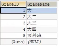 sql连接查询和嵌套查询_sql子查询和连接查询