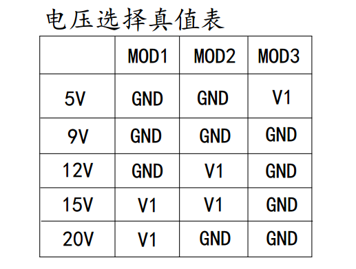 PD诱骗芯片_PD QC协议快充取电芯片XSP06手册