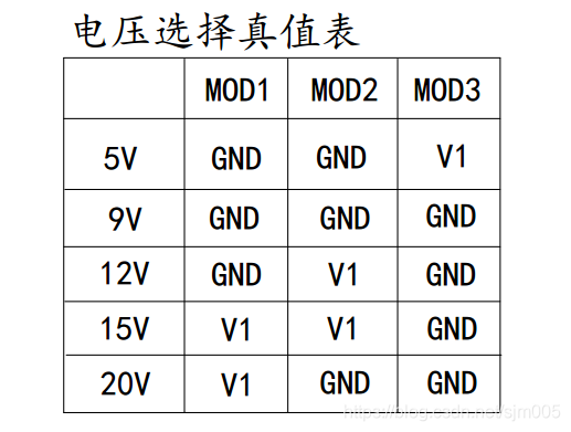 PD诱骗芯片_PD QC协议快充取电芯片XSP06手册