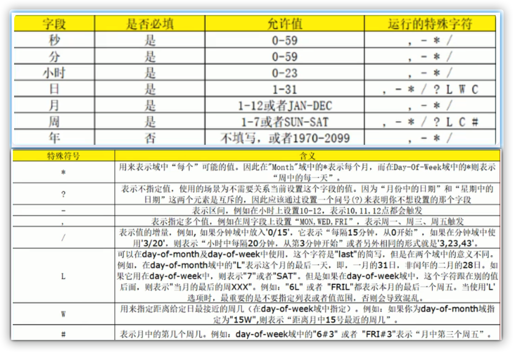 [外链图片转存失败,源站可能有防盗链机制,建议将图片保存下来直接上传(img-syG4qvIx-1626663674679)(/Users/jiangnan/Library/Application Support/typora-user-images/image-20210719095751206.png)]