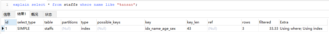 mysql 联合索引结构与索引匹配原则