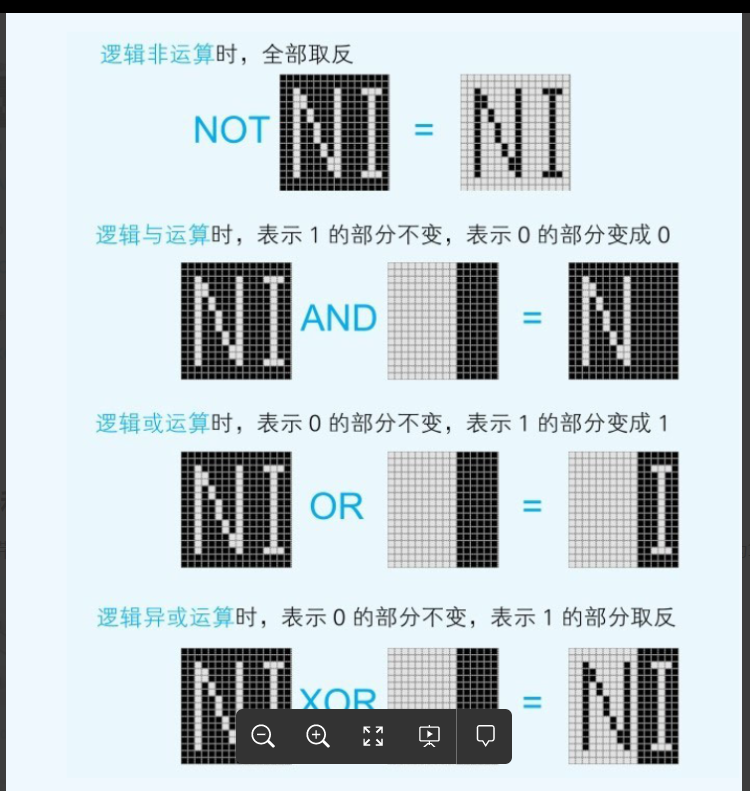 实例