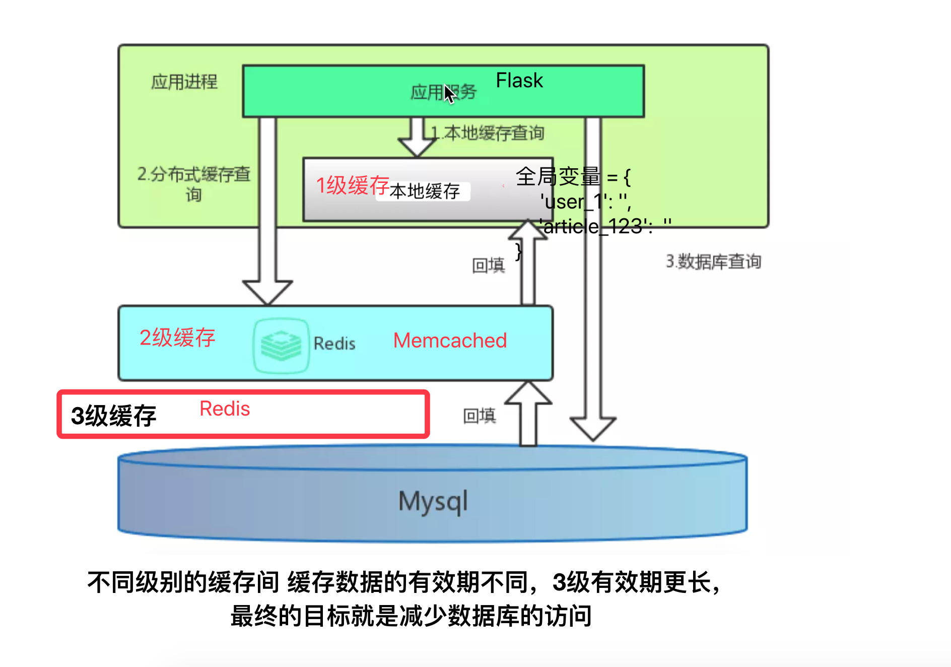 挖掘机游戏_挖掘机游戏3d真实模拟驾驶_真实挖掘机游戏