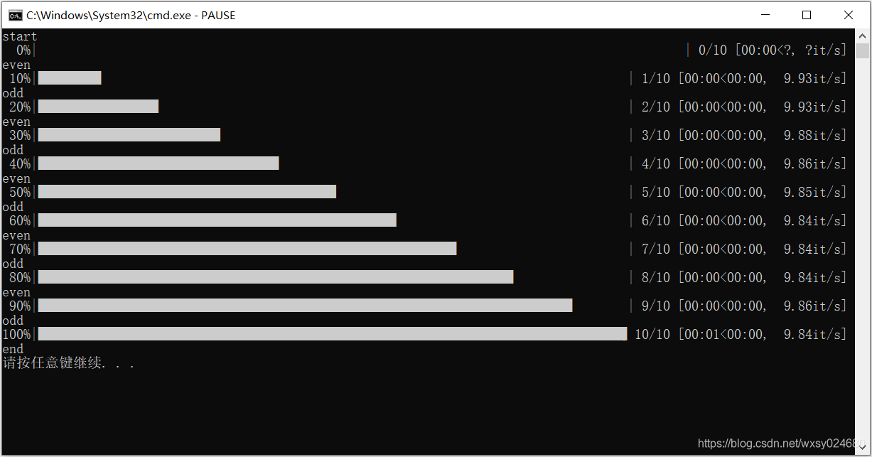 Python——tqdm与print互不影响_tqdm print-CSDN博客