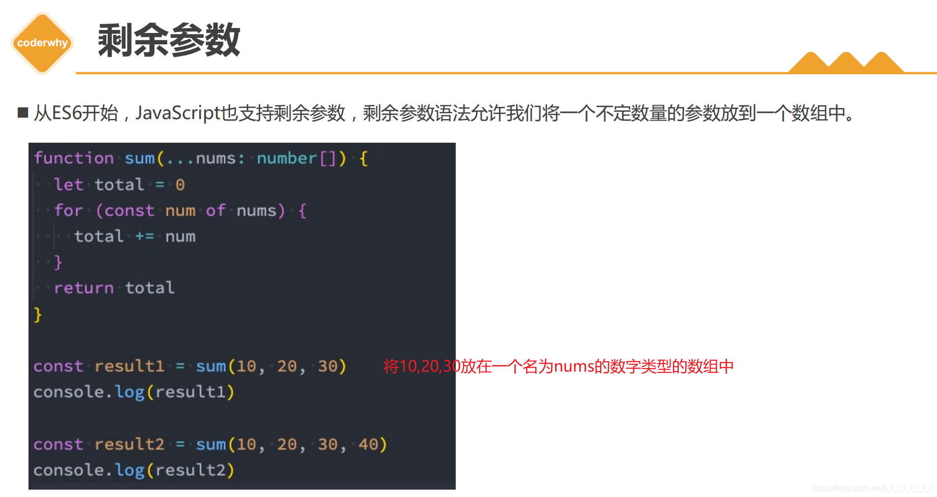 TypeScript_ts 对象转字符串-CSDN博客
