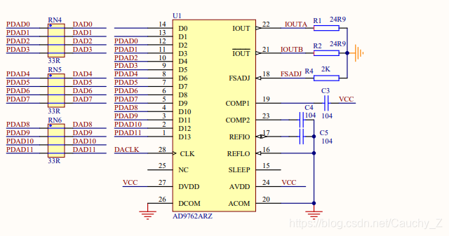 AD9762原理图
