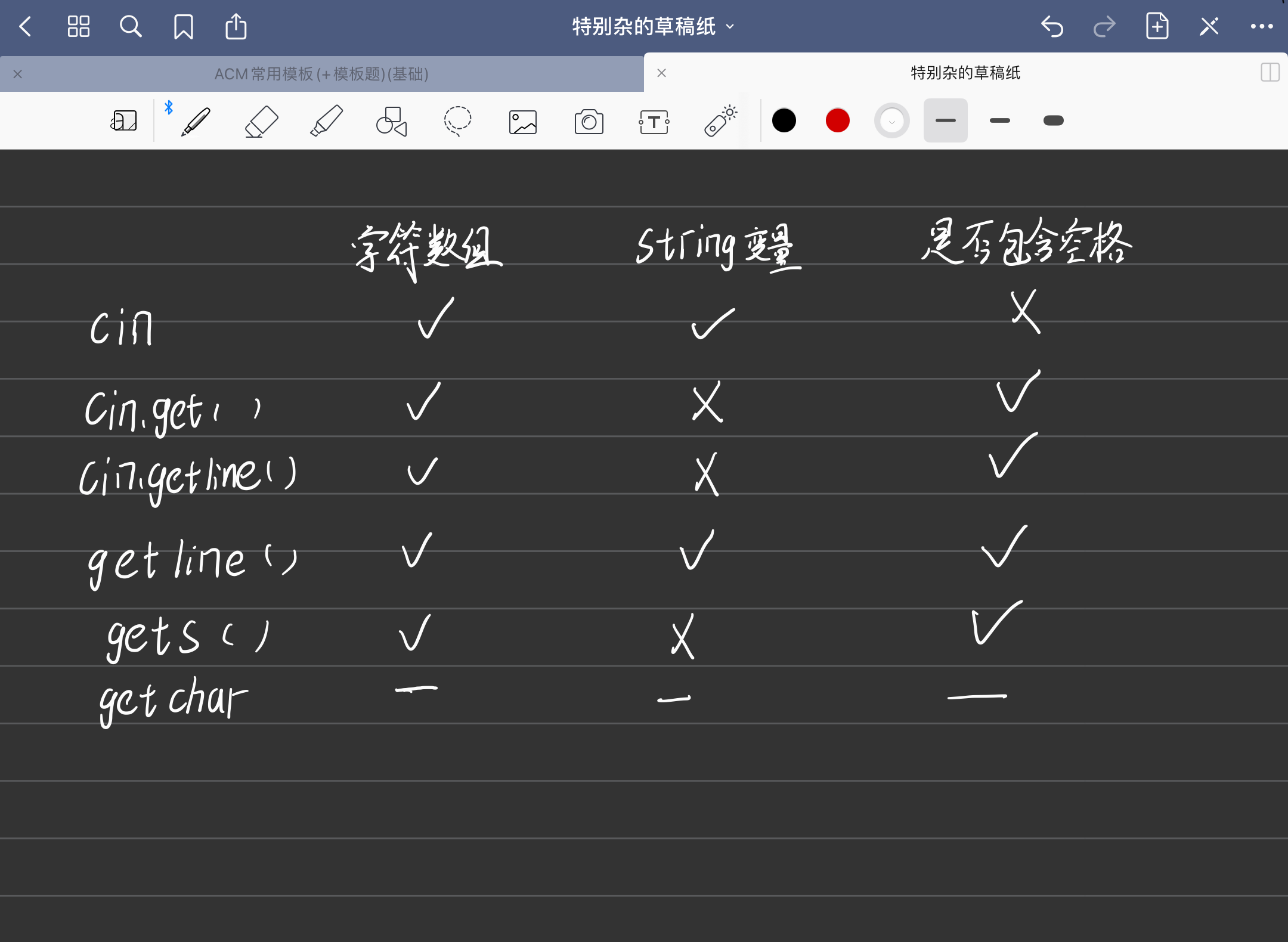 C++字符串的几种输入方法（string和字符数组）