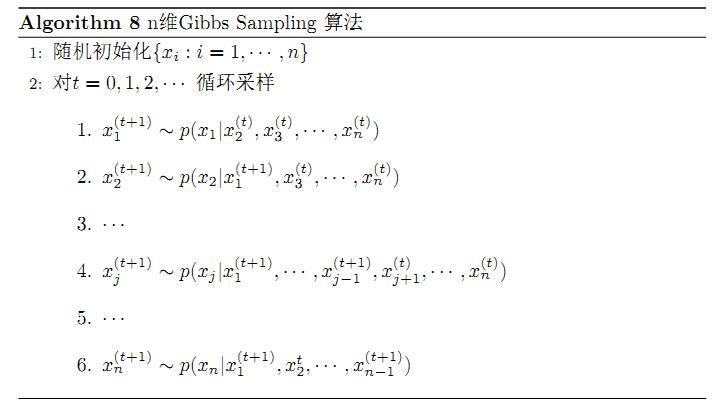 MCMC 和 Gibbs采样