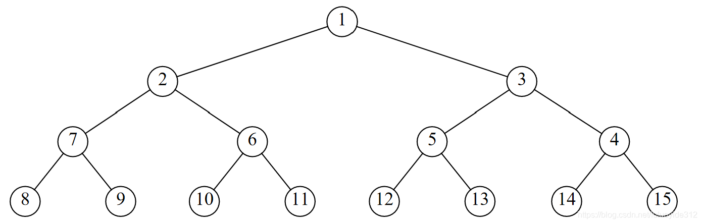 截图自答案 在这里插入图片描述