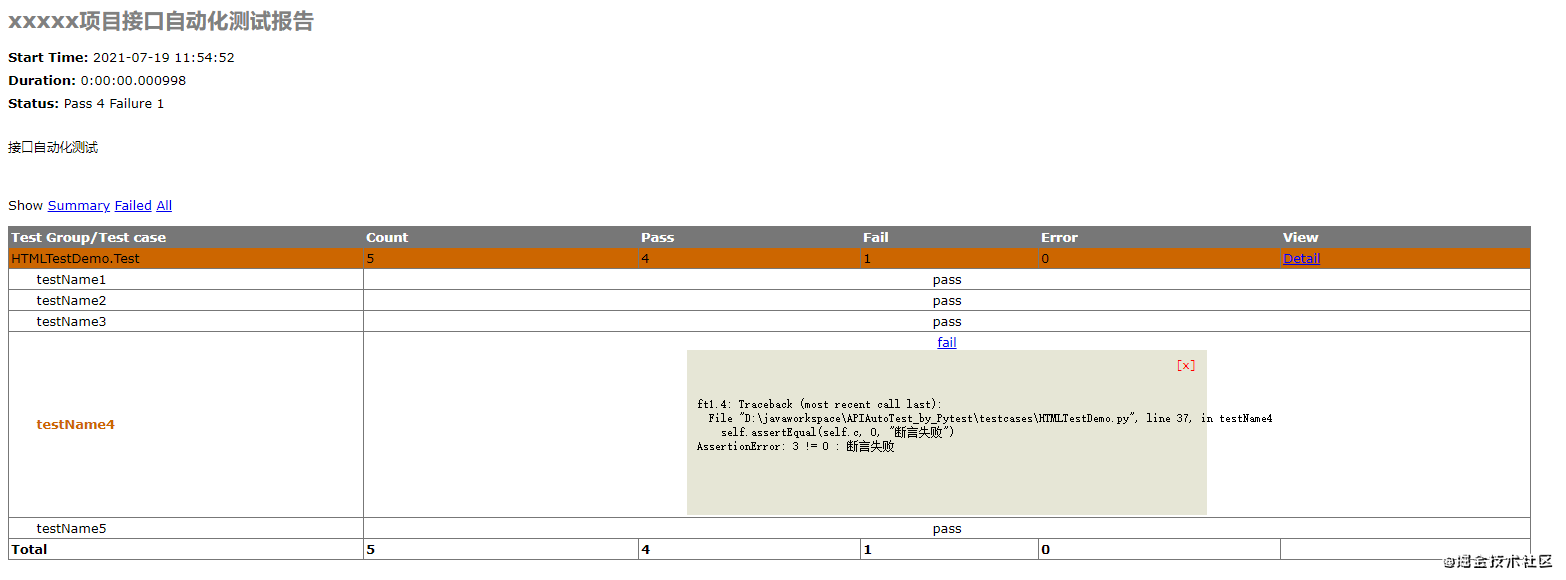 自动化测试，HTML报告进阶之路，简直不要太漂亮