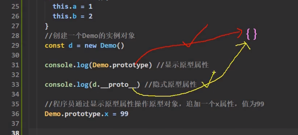 Vue 组件7 一个重要的内置对象vuecomponent Prototype Proto Vue Prototype Mccls的博客 程序员宝宝 程序员宝宝