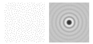 Fast Poisson Disk Sampling in Arbitrary Dimensions