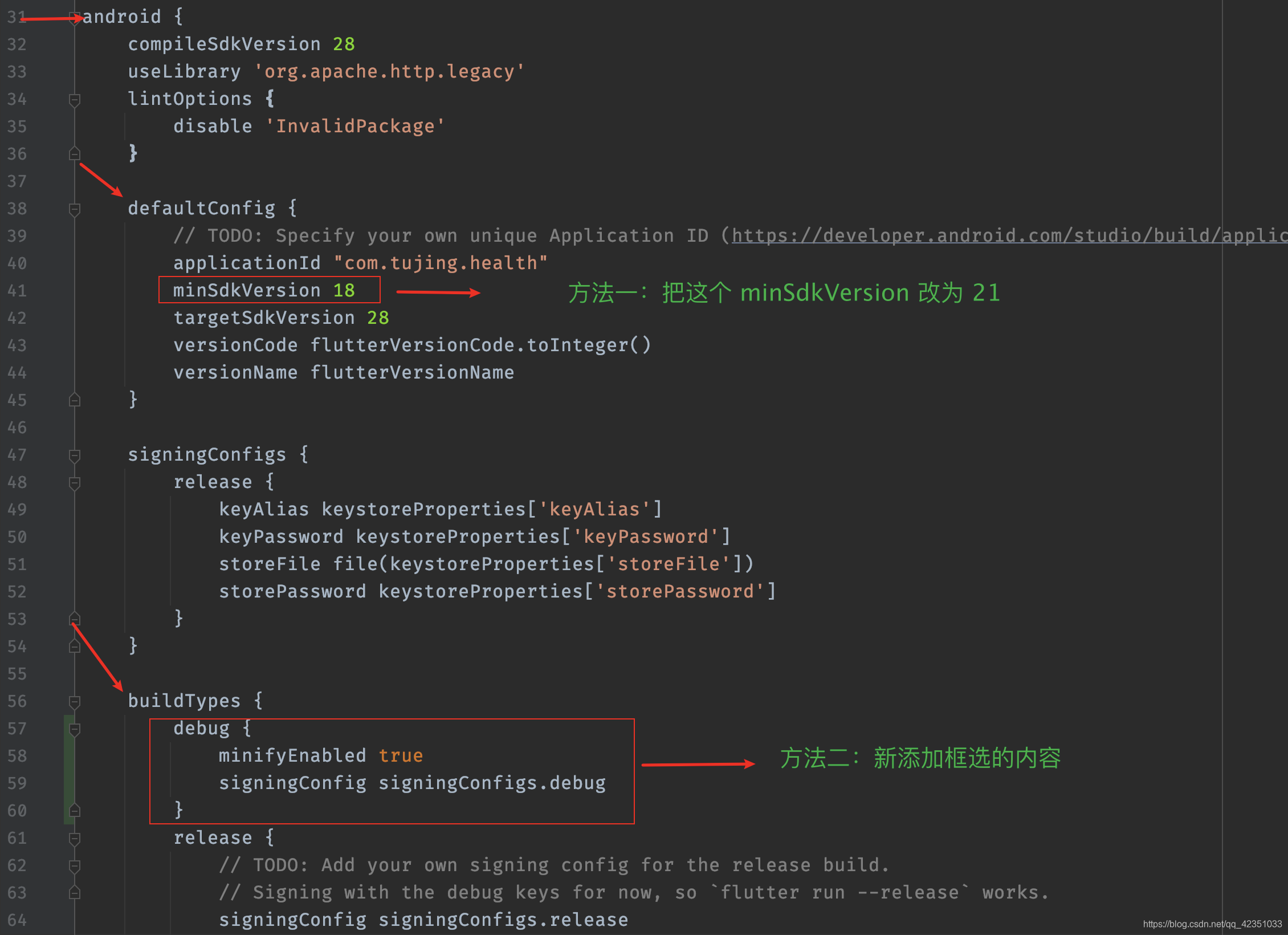 Flutter 36 The Shrinker May Have Failed To Optimize The Java Bytecode Allen Su