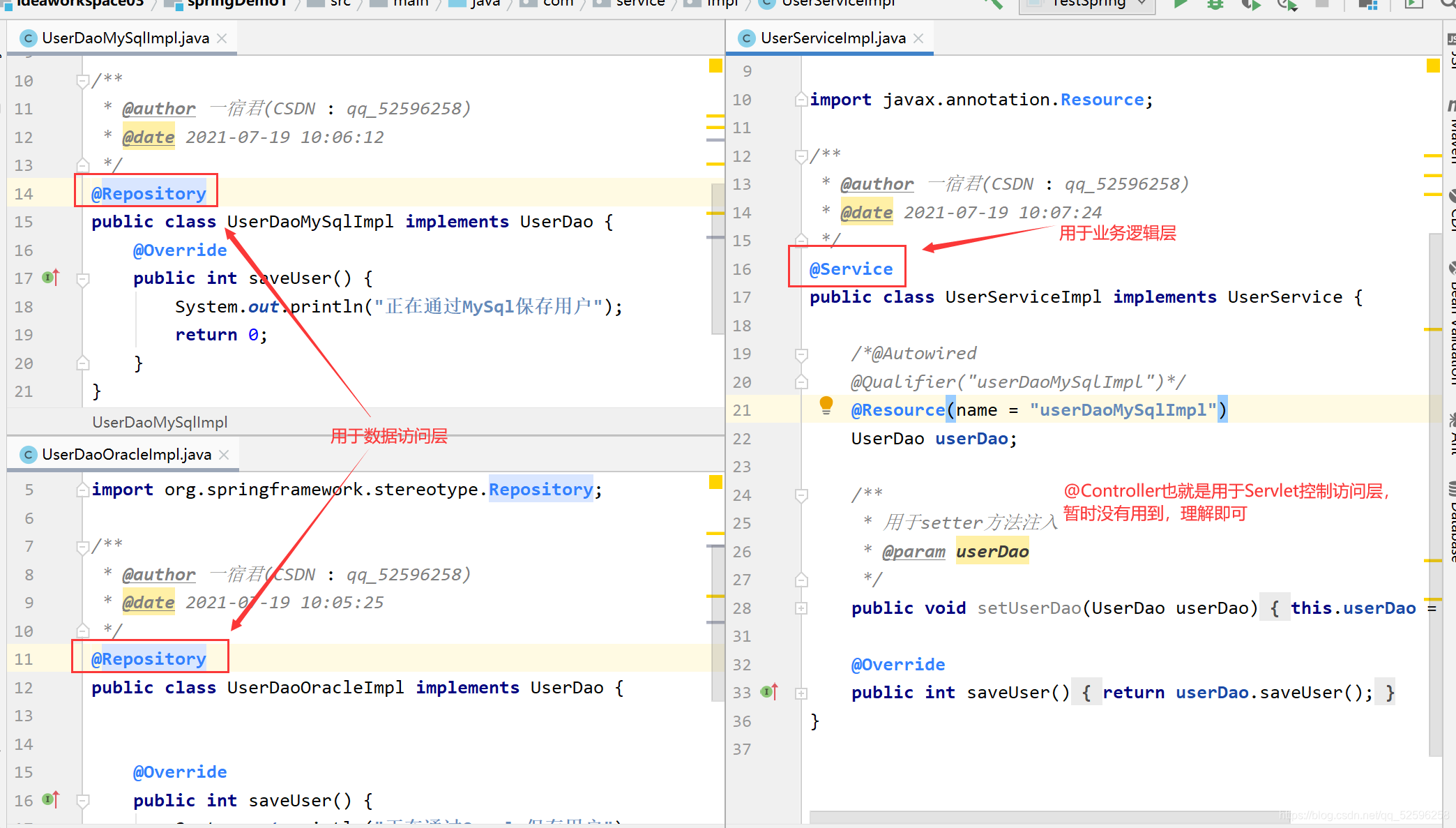 Spring系列(六)、基于Annotation(注解)的装配应用_使用注解(annotation)完成对corp类的装配-CSDN博客