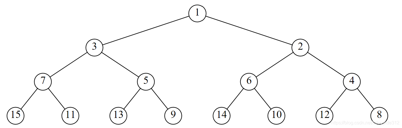 截图自答案 在这里插入图片描述