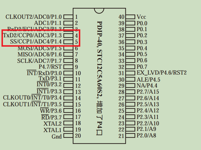 stc12c5616ad引脚图图片