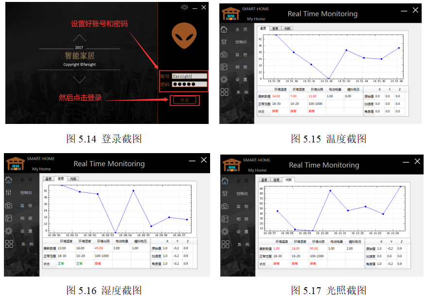 智能家居项目实现_fs11c14, nxp lpc11c14系列, arm cortex-m0内核-CSDN博客