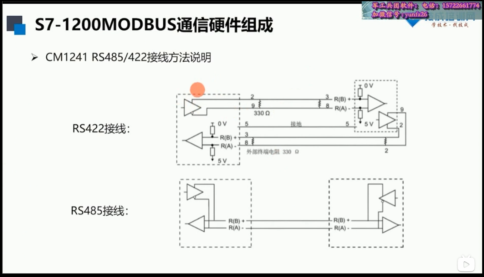 西门子RS485通信笔记_西门子485通讯-CSDN博客