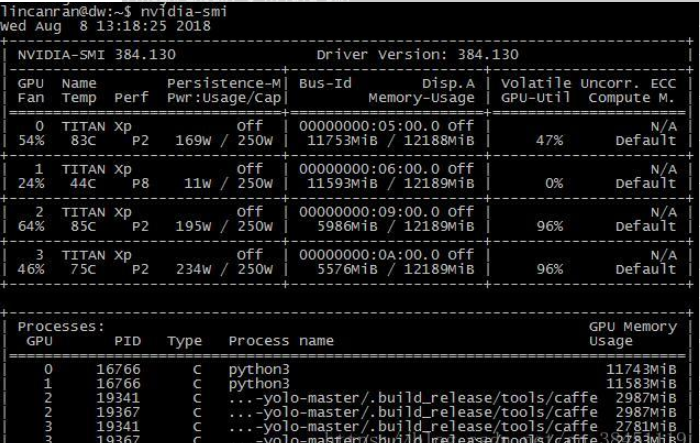 在Linux终端下查看GPU正常使用的情况_linux查看显卡使用情况-CSDN博客