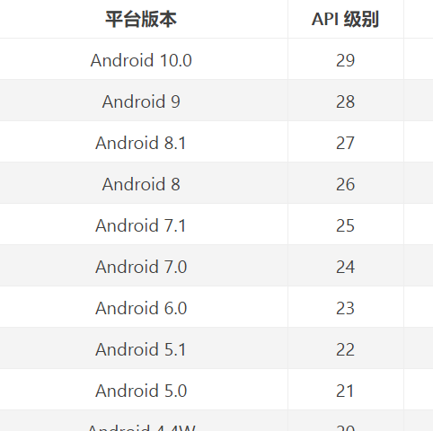 雷电模拟器安装xposed框架-CSDN博客