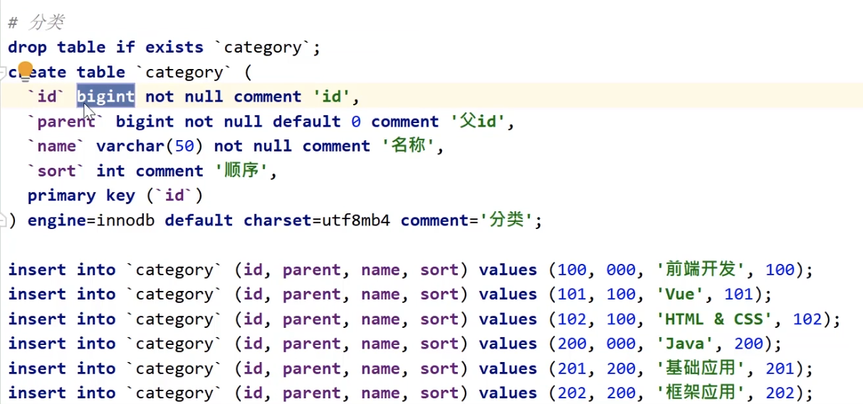 新建springboot项目 分类表设计与代码生成 完成分类基本增删改查功能 花纵酒的博客 Csdn博客 新建springboot项目 分类表设计与代码生成 完成分类基本增删改查功能 花纵酒的博客 Csdn博客