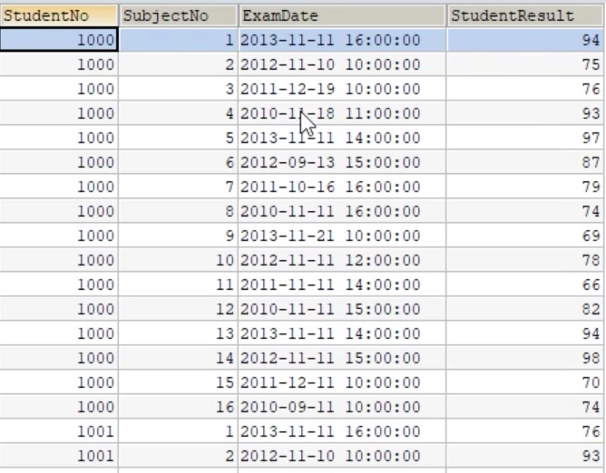 sql连接查询和嵌套查询_sql子查询和连接查询