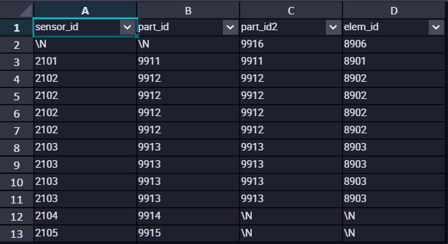 SQL语句中JOIN的用法