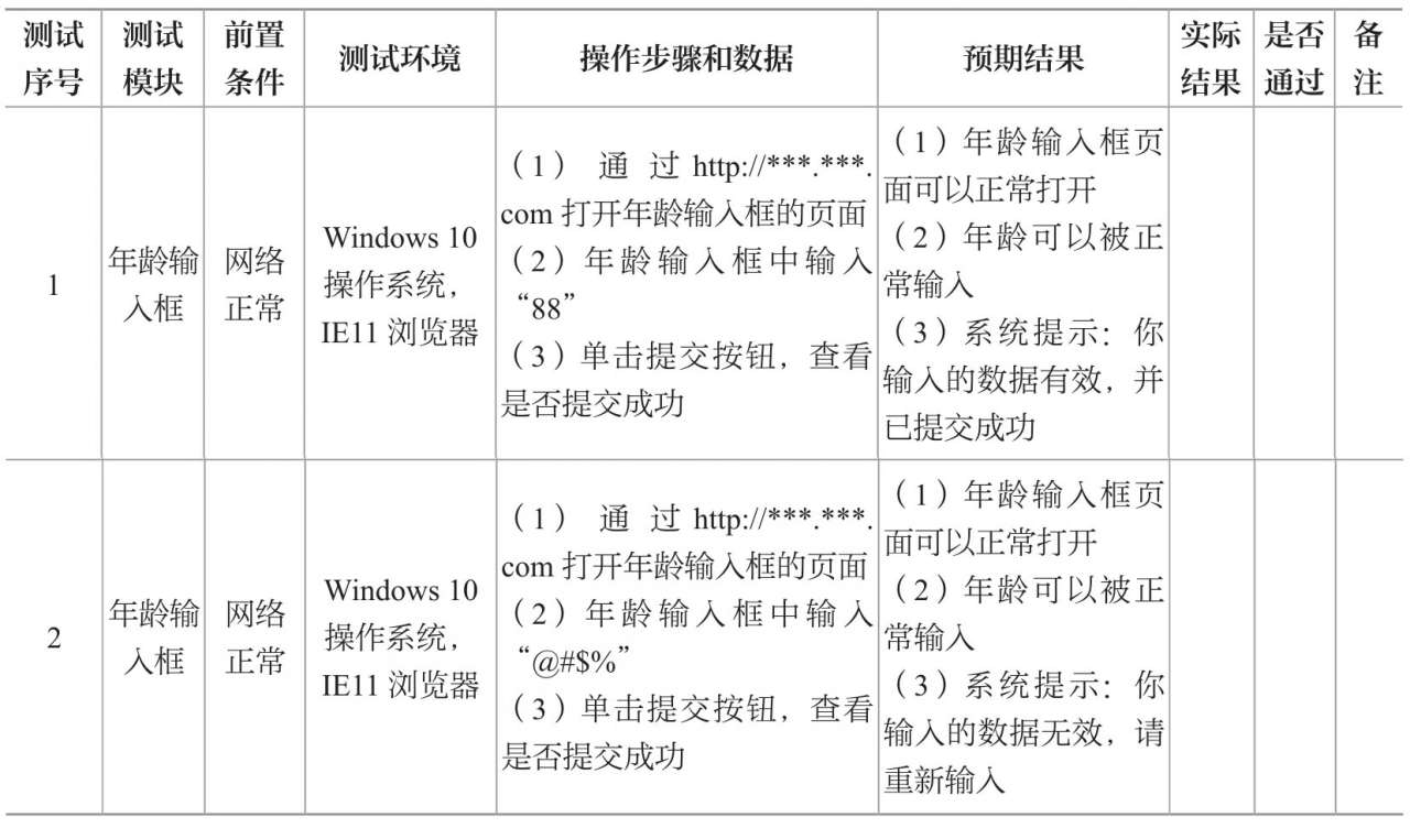 内存卡测试软件安卓版_全程软件测试第2版pdf_tv版测试软件