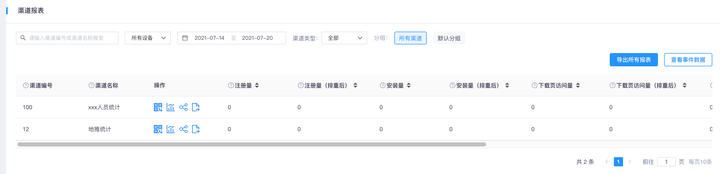 查看下载量安装量