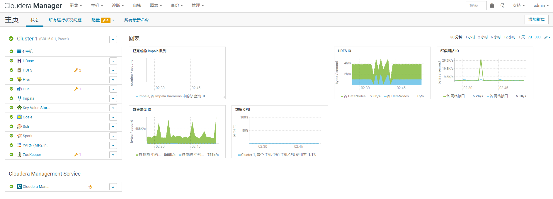 CDH6.0.1 配置&错误解决_unable to obtain cm release versionCSDN博客