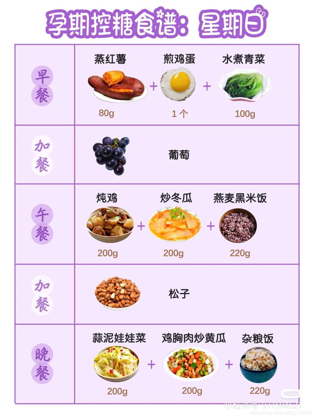 盘点血糖高吃什么食物最好?血糖高吃什么食物最好 盘点血糖高吃什么食物最好?血糖高吃什么食物最好