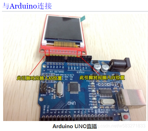 Arduion+1.8TFT（SPI）显示屏的图片显示