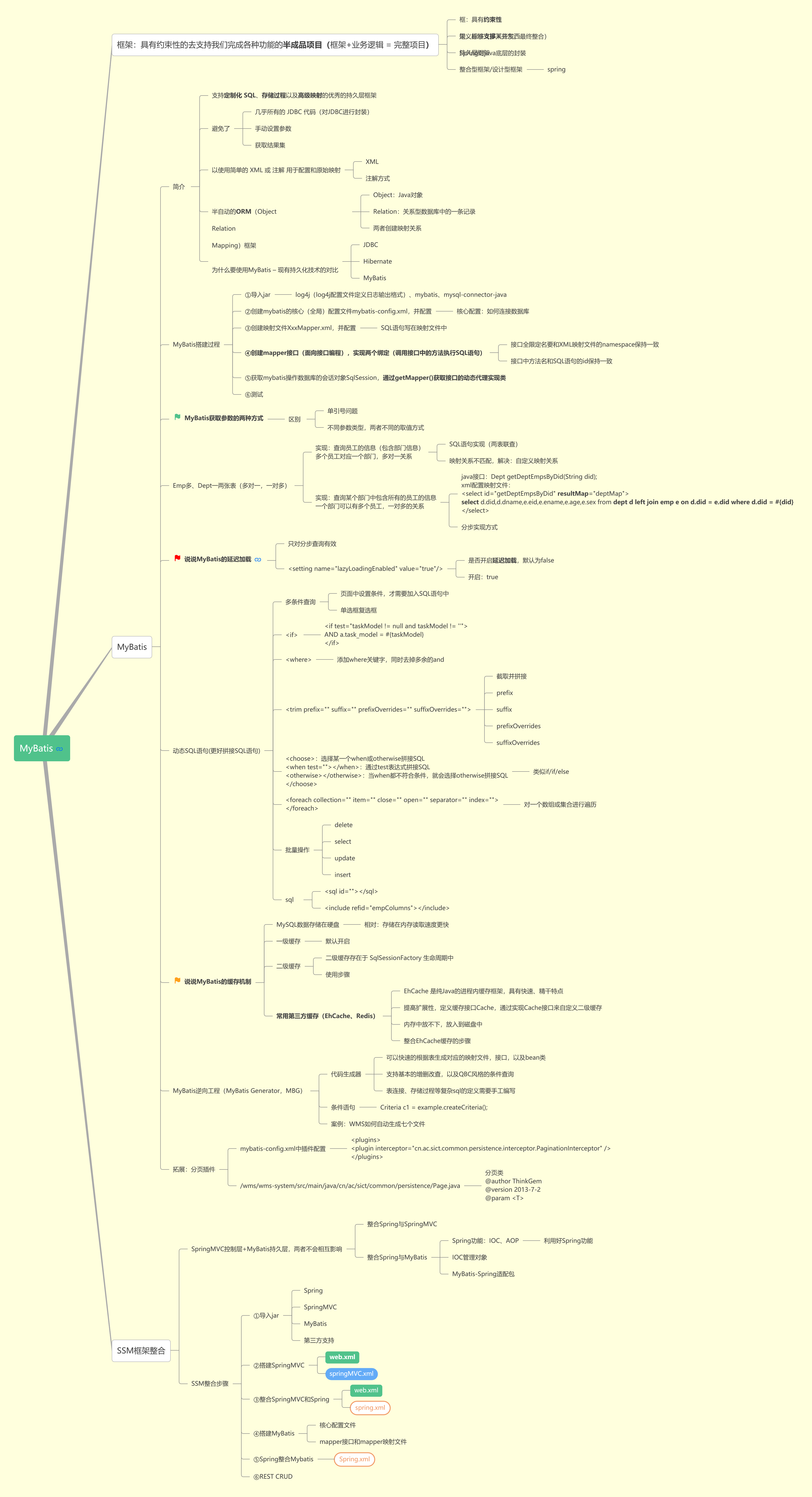 watermark,type_ZmFuZ3poZW5naGVpdGk,shadow_10,text_aHR0cHM6Ly9ibG9nLmNzZG4ubmV0L3dlaXhpbl8zODM3ODAzNA,size_16,color_FFFFFF,t_70