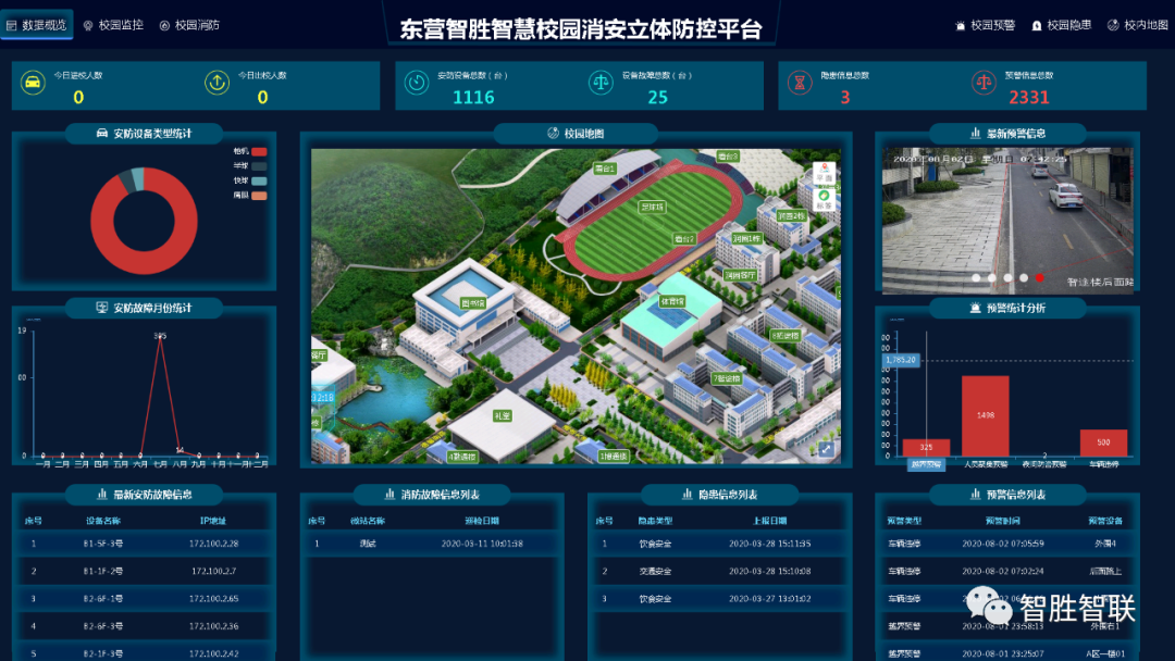 智慧校园安防平台应用解决方案