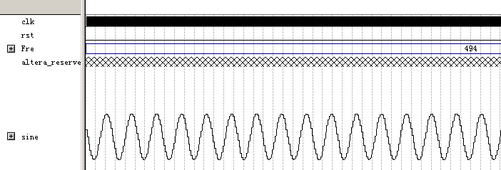 基于FPGA的语音合成技术