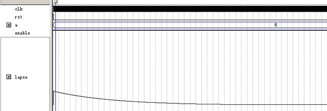 基于FPGA的语音合成技术