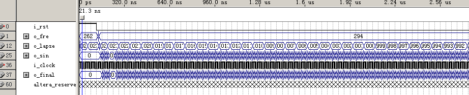 基于FPGA的语音合成技术