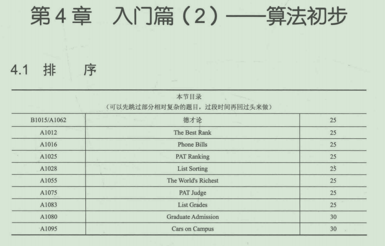 因为语雀太卡的我转生到CSDN抄代码