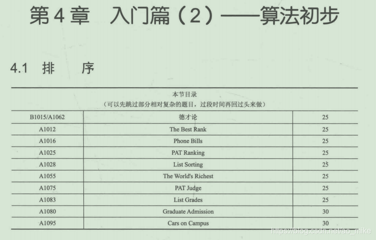 因为语雀太卡的我转生到CSDN抄代码