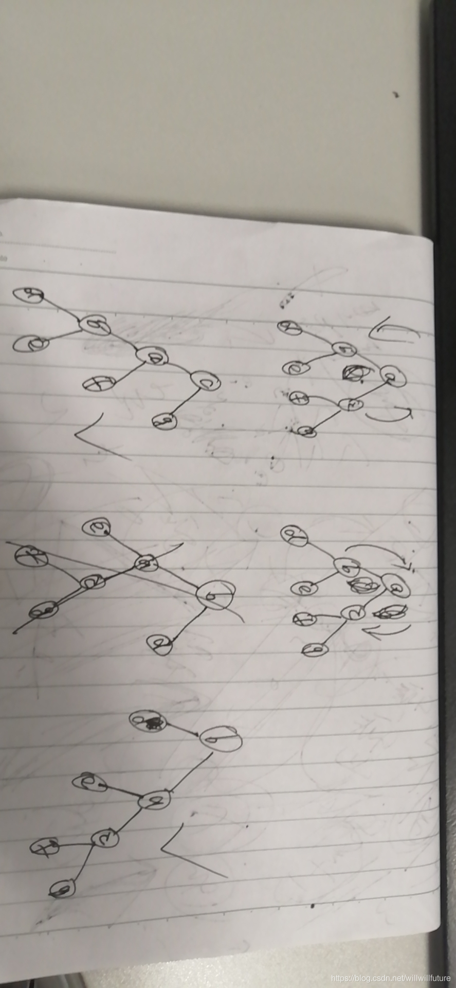 graph TD; A-->B; B-->C;