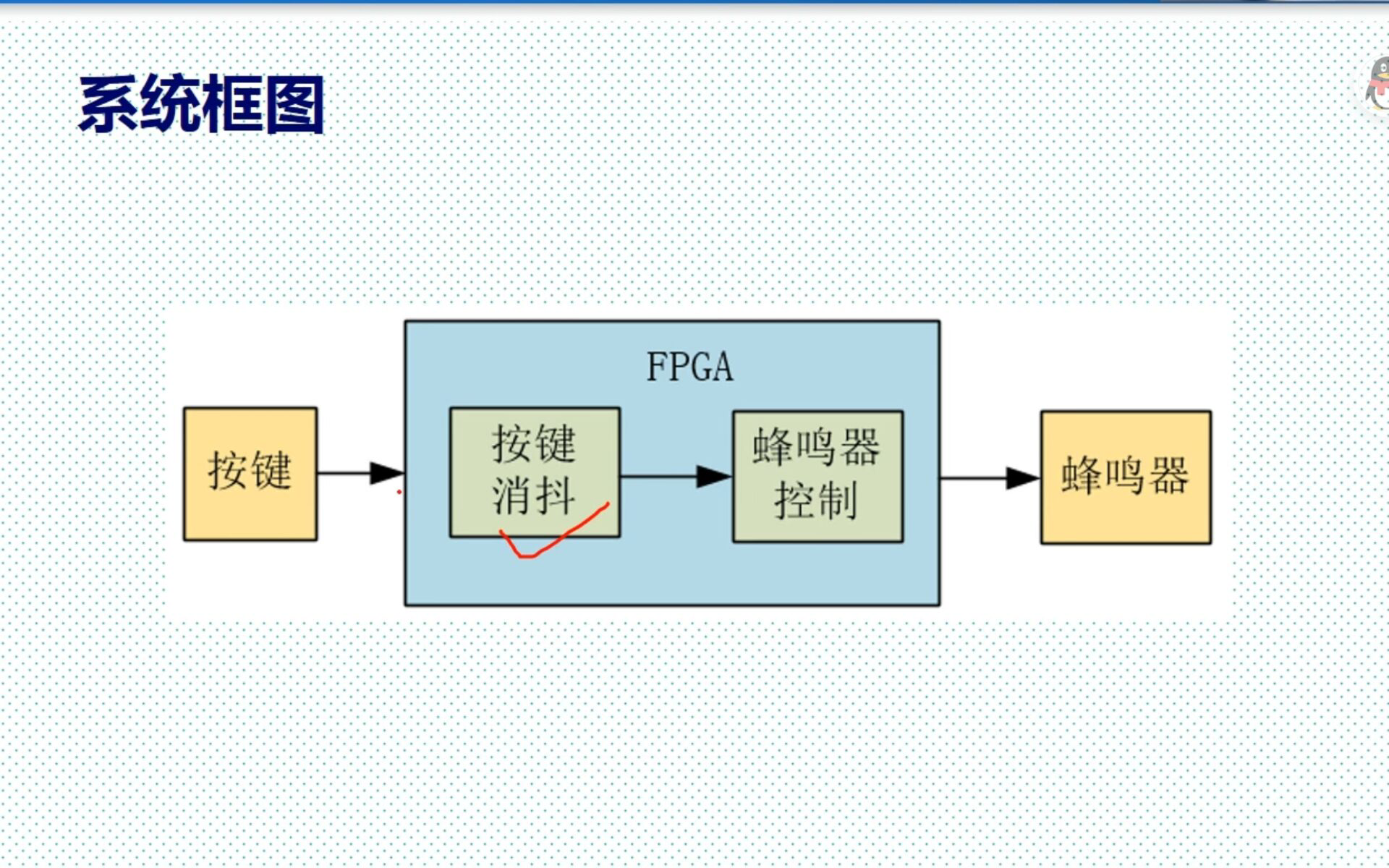 fpga笔记4——应用之按键控制蜂鸣器(按键消抖)
