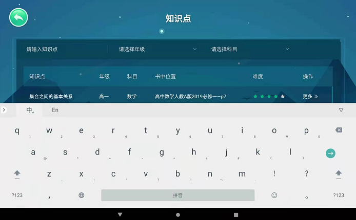 当（点击input）输入框时，平板出现键盘区域将页面中背景图片挤上去导致【背景图变形】的解决方法