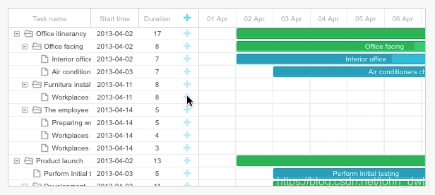 DHTMLX JS Gantt Library 7.15 Crack_dhtmlx.js-CSDN博客